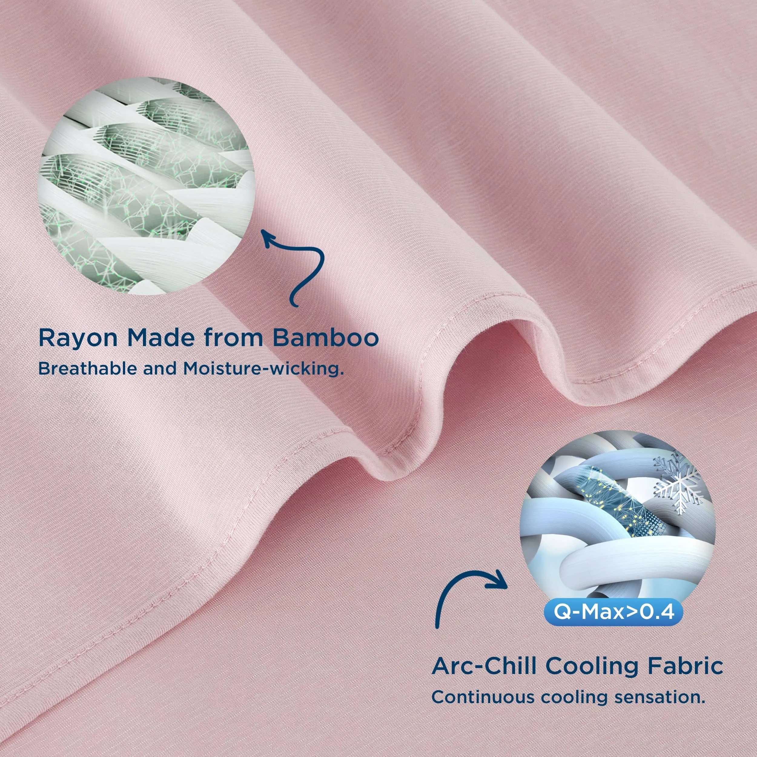 Bedsure Breescape Reversible Cooling Blanket for Hot Sleepers