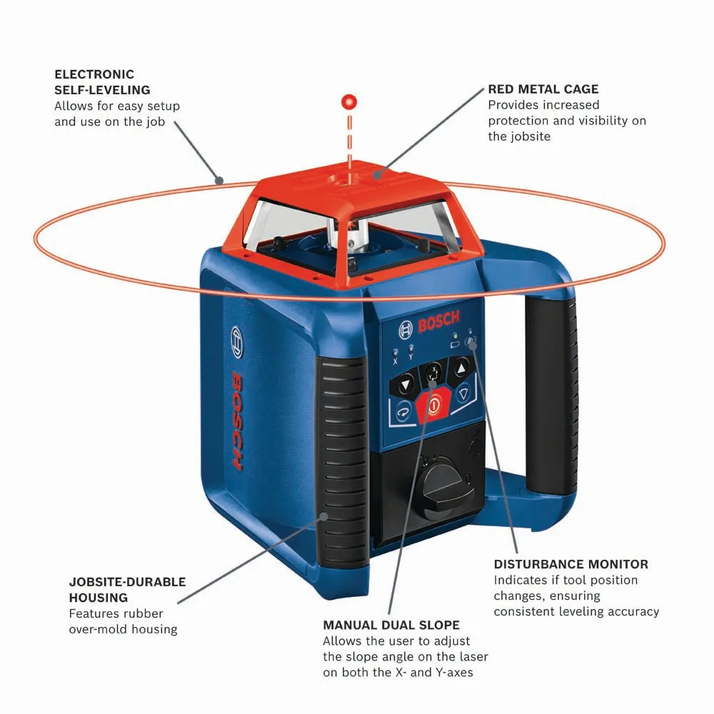 Bosch GRL2000-40HVK REVOLVE2000 Self-Leveling Horizontal/Vertical Rotary Laser Kit