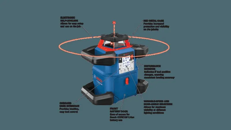 Bosch GRL4000-80CHVK - Connected Self-Leveling Horizontal/Vertical Rotary Laser Kit