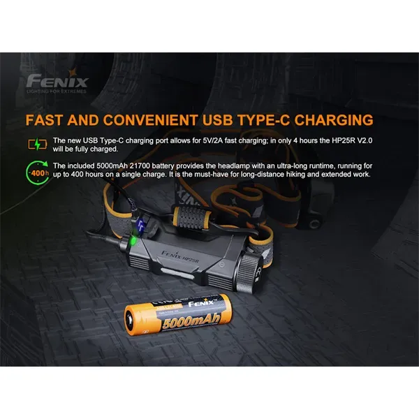 Fenix HP25R V2.0 Rechargeable Headlamp 1600 lumens