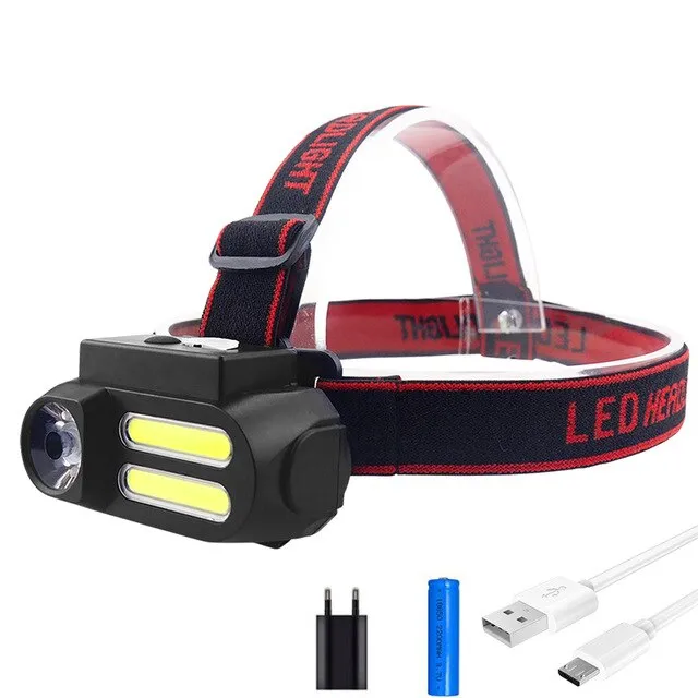 Most Bright LED Headlamp