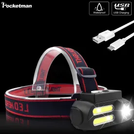 Most Bright LED Headlamp