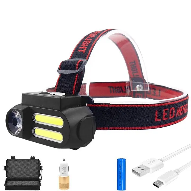 Most Bright LED Headlamp