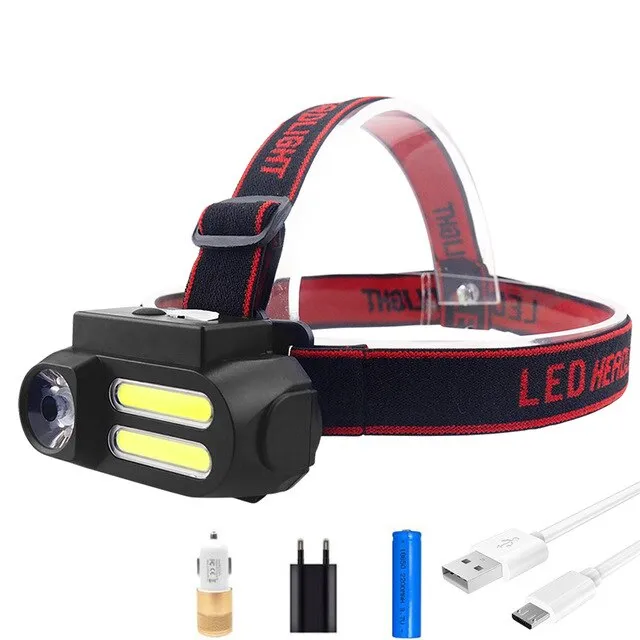 Most Bright LED Headlamp