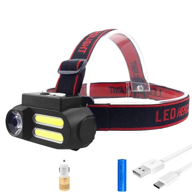 Most Bright LED Headlamp