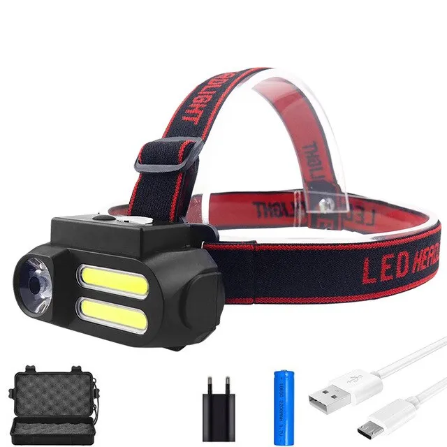 Most Bright LED Headlamp