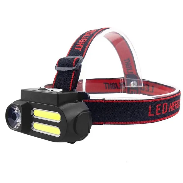 Most Bright LED Headlamp